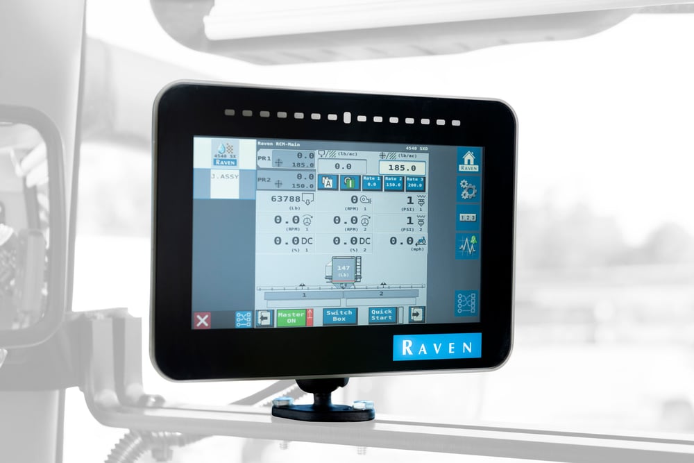 SWICM Powered by Raven